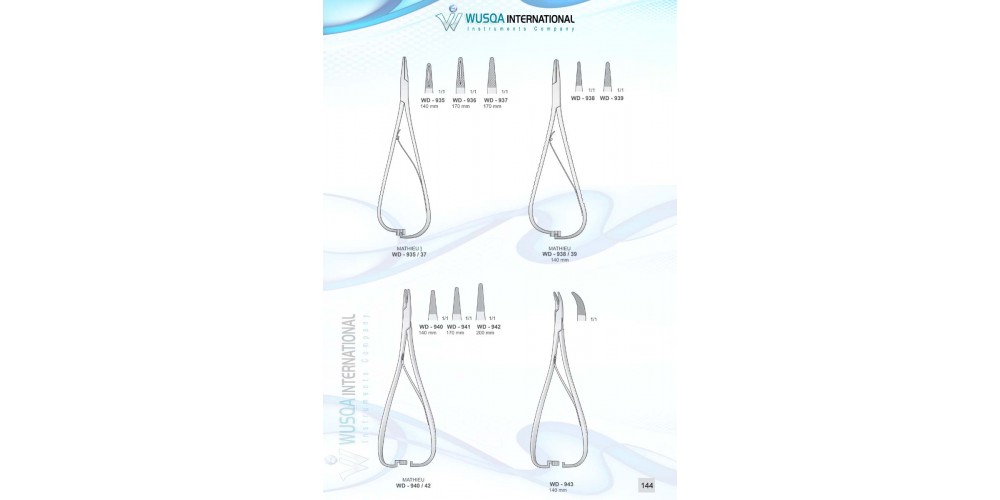 Needle Holders Forceps